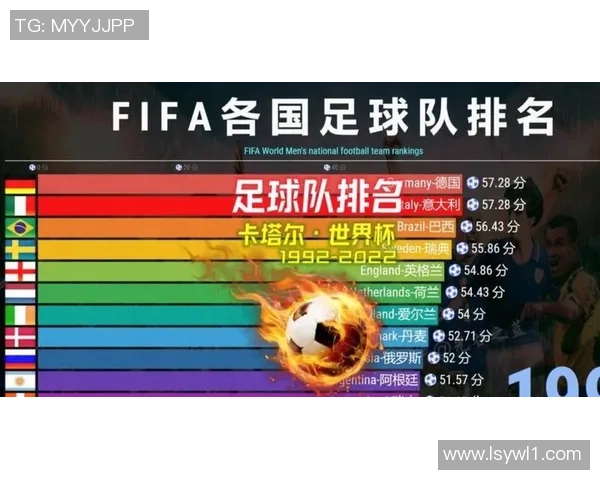 2025年国际足球十大球星排名盘点 谁将成为全球足坛的真正王者 2025年国际足球十大球星排名盘点 谁将成为全球足坛的真正王者