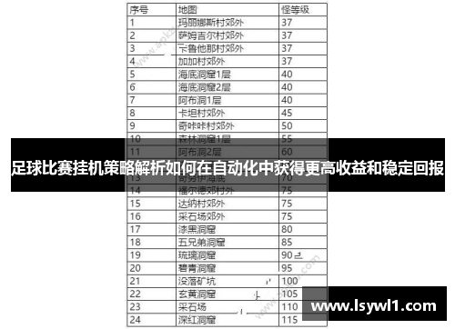 足球比赛挂机策略解析如何在自动化中获得更高收益和稳定回报